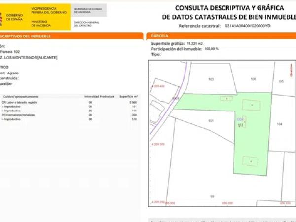 Terreno en Partida de los Pérez, 33