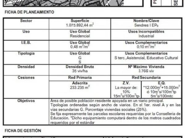 Terreno en Cv-851, 38