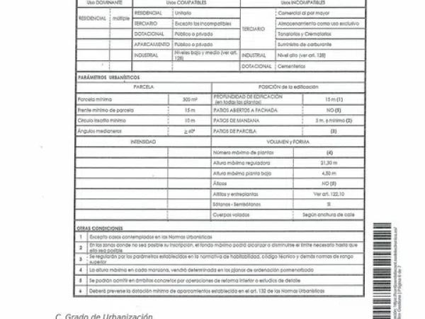 Terreno en calle Pedro Iturralde s/n