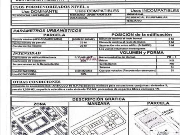 Terreno en avenida de Benidorm, 9 -3