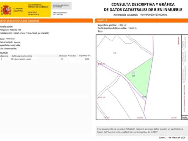 Terreno en Playa Muchavista