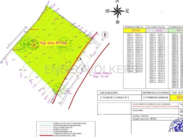 Terreno en calle Flor de Llimera