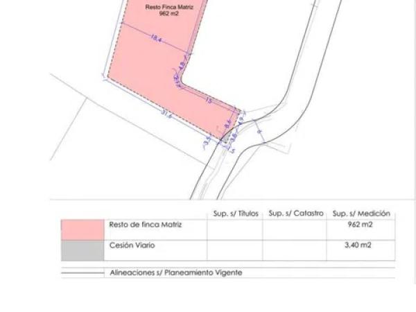 Terreno en Les Rotes/Las Rotas