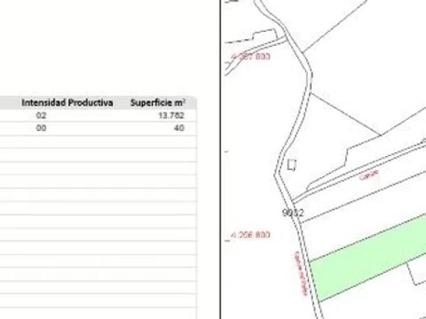 Terreno en Partida la Escandella, 19