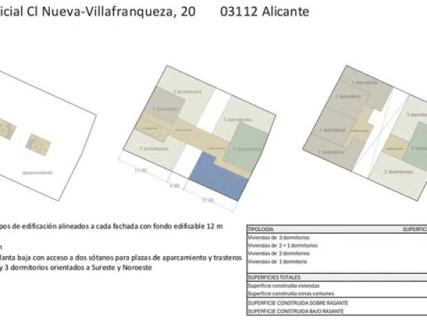 Terreno en calle Nou, 20