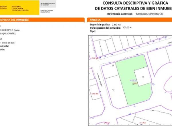 Terreno en calle del Doctor Crespo, 1