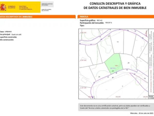 Terreno en calle Beniarrés