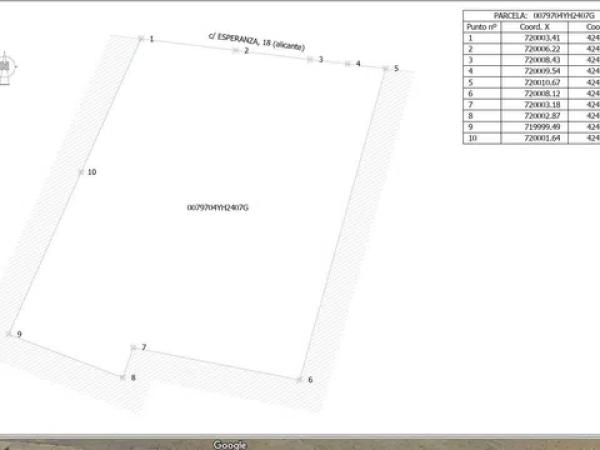 Terreno en calle de la Esperanza