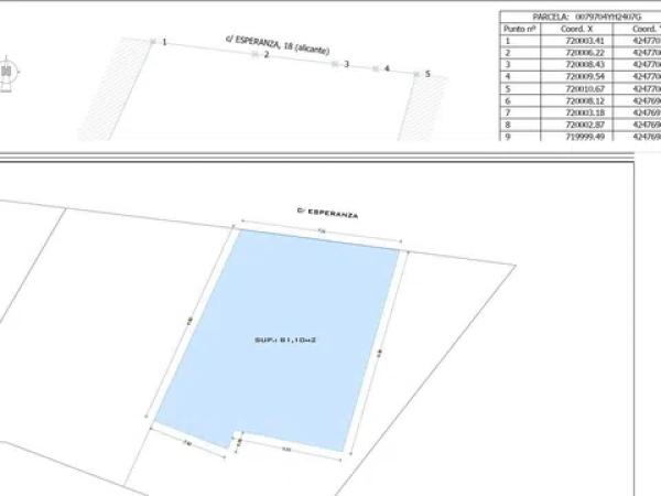 Terreno en calle de la Esperanza