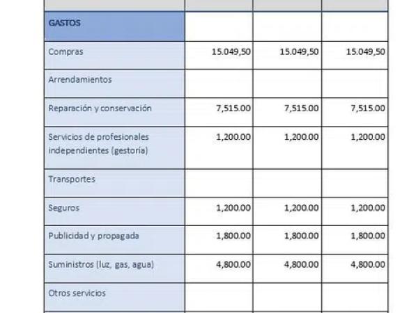 Terreno en calle de la Esperanza