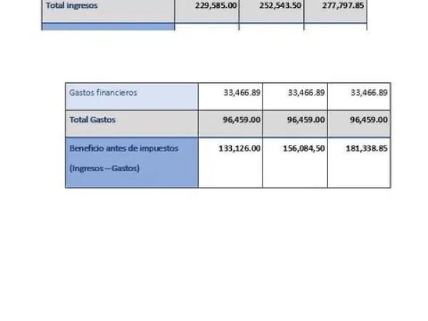 Terreno en calle de la Esperanza