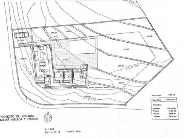 Terreno en Cumbre del Sol