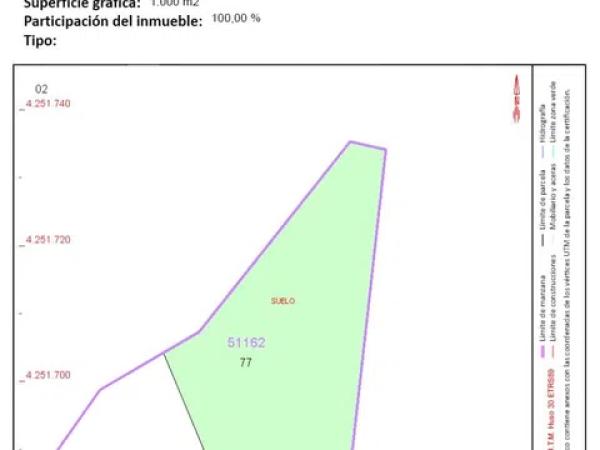 Terreno en avenida Fotógrafo Francisco Cano