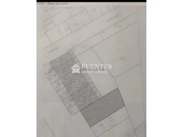 Terreno en avenida de Alicante