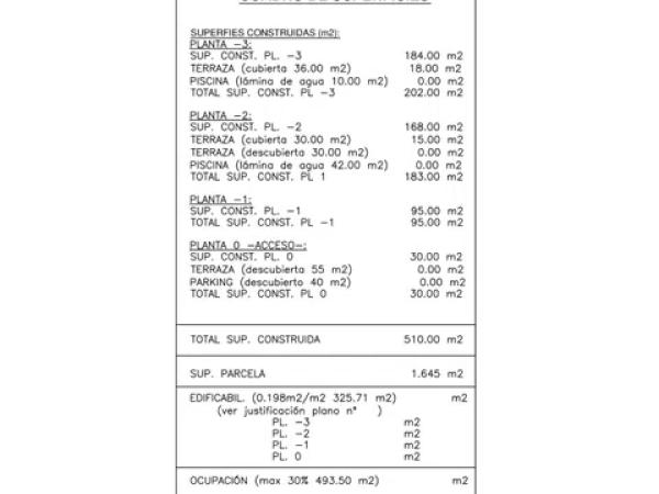 Terreno en avenida del Trenc d'Alba