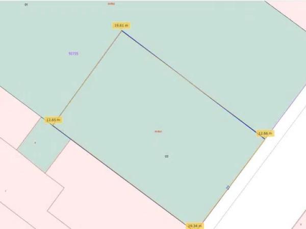 Terreno en San Isidro