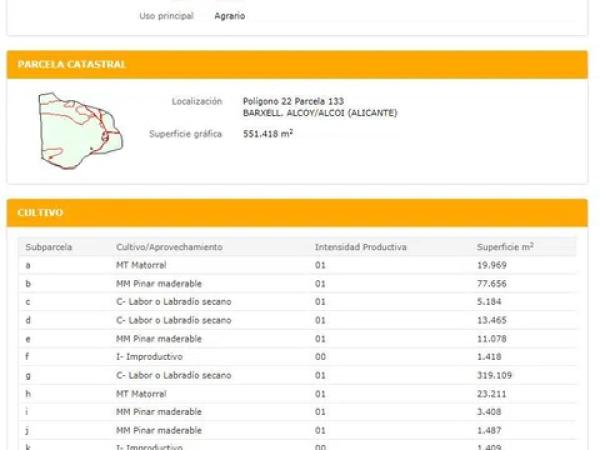 Terreno en Partida Barxell s/n