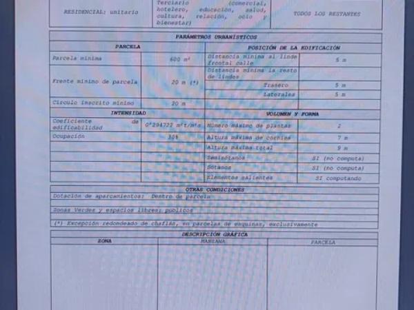 Terreno en calle Álvaro de Mendaña, 17