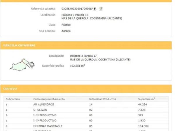 Terreno en camino Quebrantada