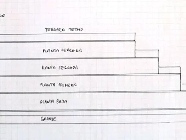 Terreno en La Nucia Pueblo