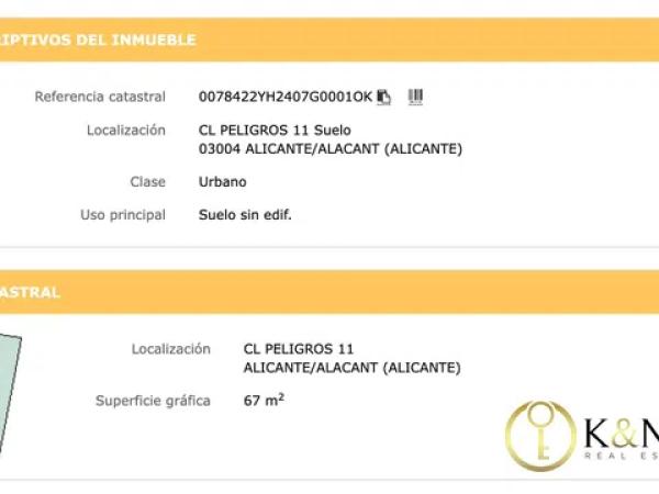 Terreno en calle Peligros, 9