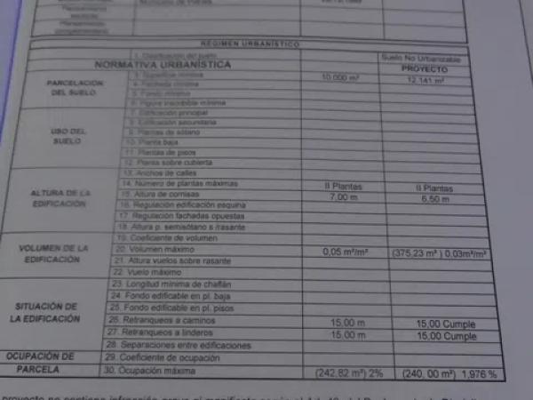 Terreno en poligon 13 parcel 43 y 44 s/n sn