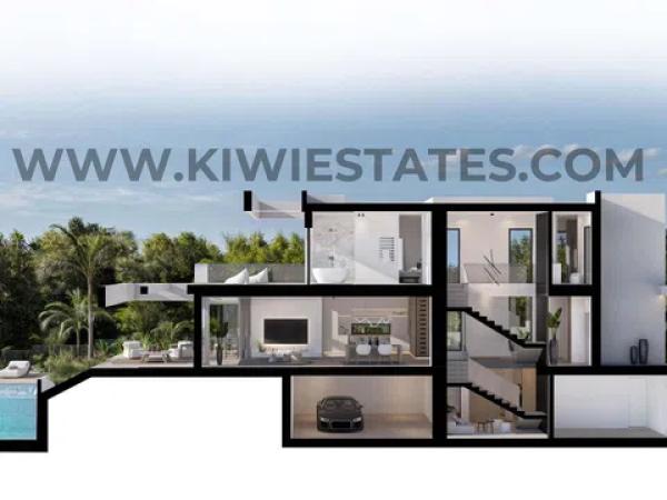 KIWI Estates