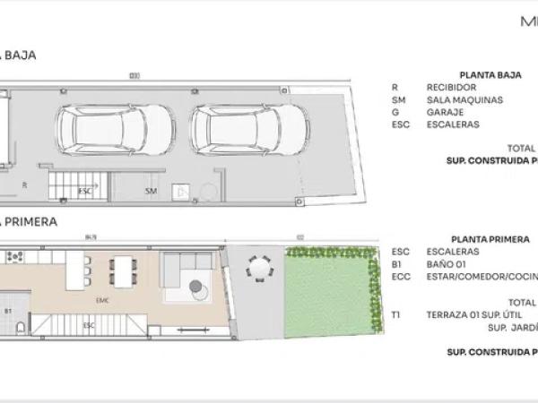 Sabadell Centro - Salut