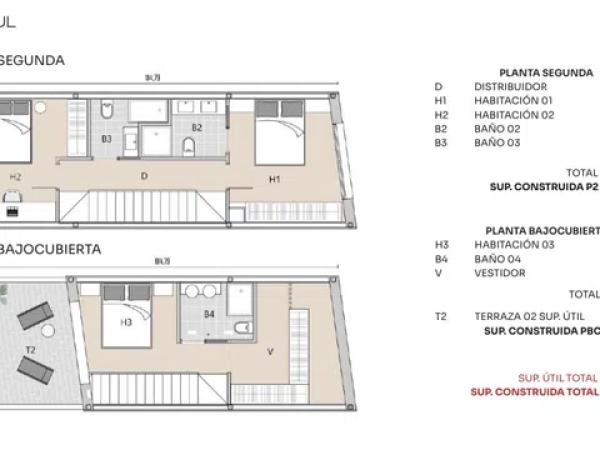 Sabadell Centro - Salut