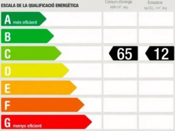 Dúplex en venta en Joaquim Malats