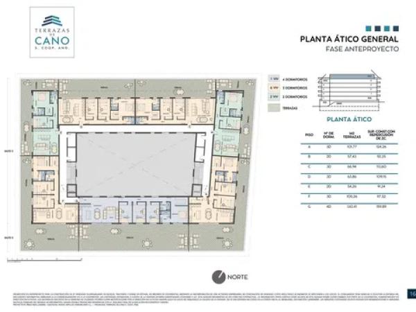 TERRAZAS DE CANO, S.COOP.AND.