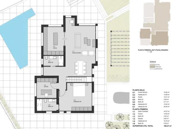 Chalet en El Montgó