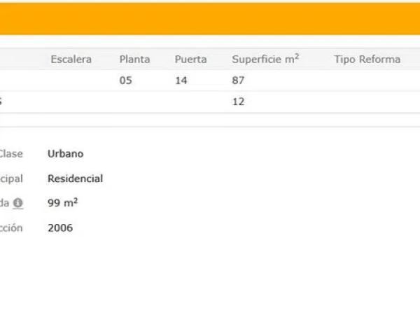 Piso en calle de la Caldera del Gas, 5