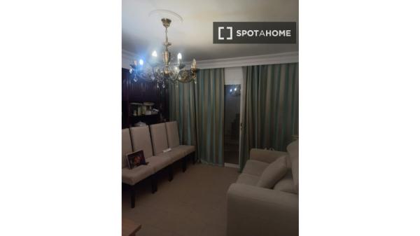 Habitación en piso compartido en Sevilla