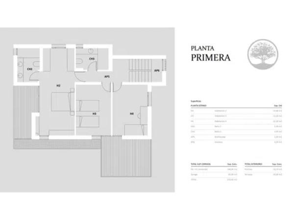 Alto Villa St Vicenç