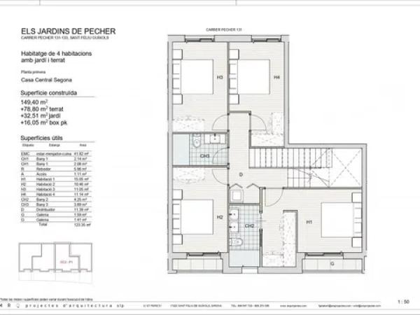 Els Jardins de Pecher