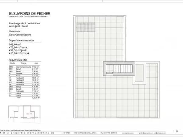 Els Jardins de Pecher