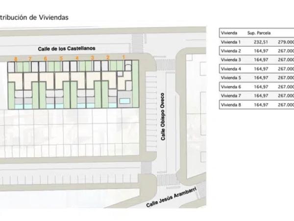 Chalet adosado en venta en calle Castellanos s/n