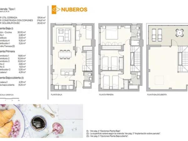 Residencial Nuberos