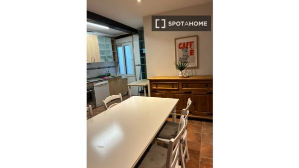 Room in shared apartment in Bilbao