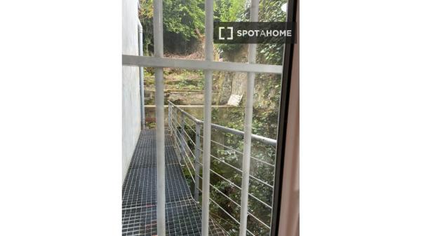 Habitación en piso compartido en Bilbao