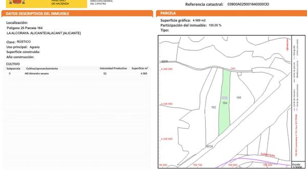 Terreno en La Alcoraya, 25 PolgonoParcelas