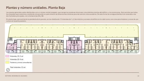 Terreno en calle Larra s/n