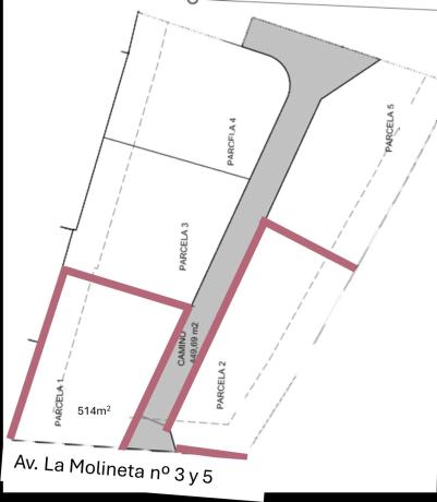 Terreno en avenida la Molineta, 3