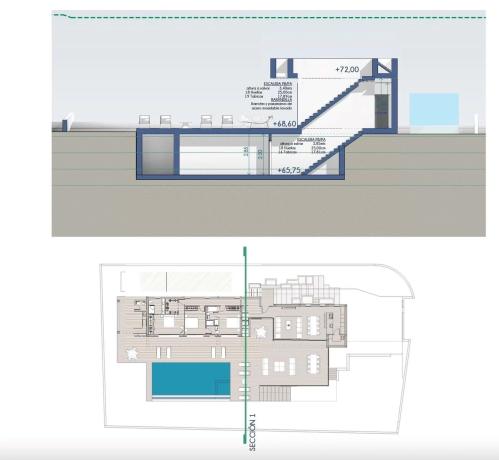 Terreno en Montañar-El Arenal