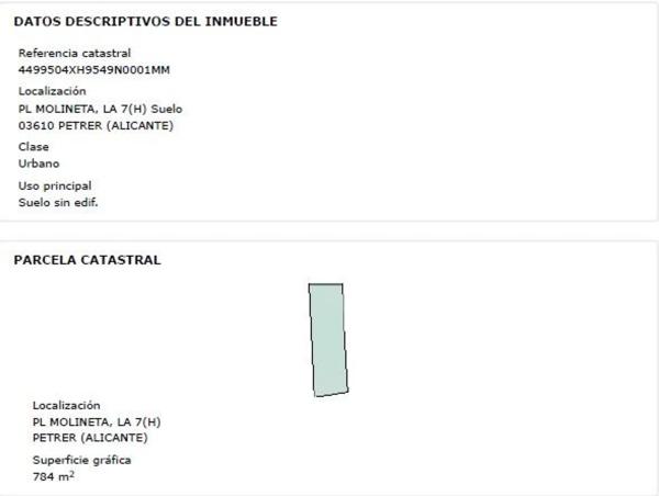 Terreno en rambla dels Gossets