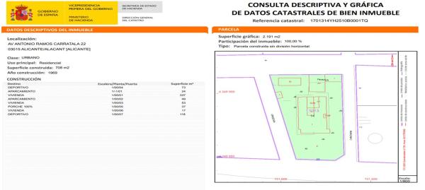 Terreno en calle del Manzano, 1