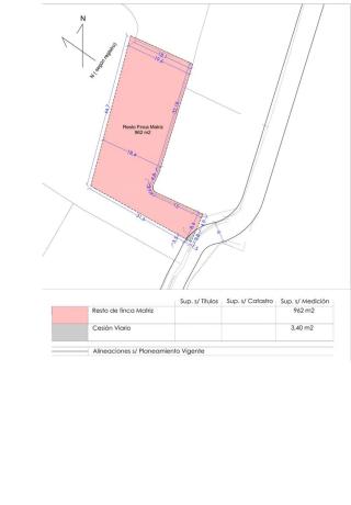 Terreno en Les Rotes/Las Rotas
