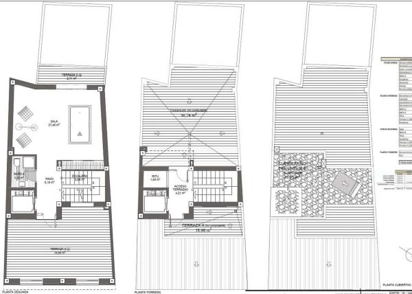 Terreno en calle Cervantes
