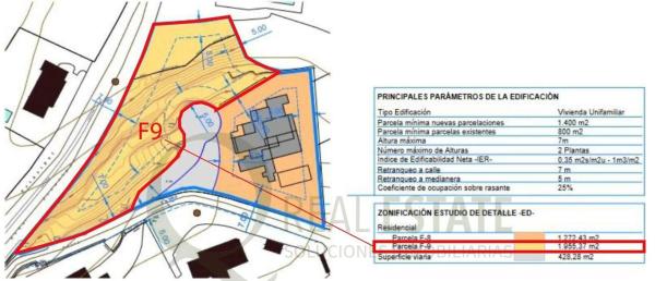 Terreno en Altea la Vella